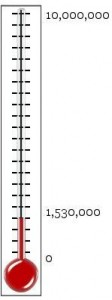 thermometer